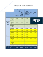 Spring 2015 Fee Structure