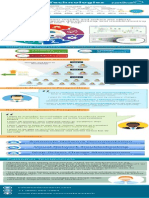 NetBrain Technologies