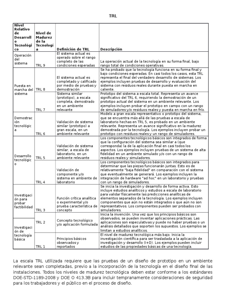 Traducción TRL | PDF | Simulación | Diseño
