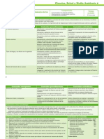 Plananual Ciencias05