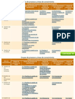 47 Procesos Del PMBOK 5ta Edicion