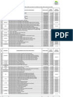 Establecimientos Beneficiados Decreto 0845-2 (1)