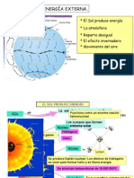 Historia Energía Externa