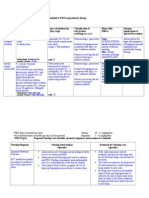 B D - Daily Care Plan Part 2