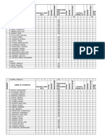 Name of Students Quizzes/ Unit Test Participat ION Performa NCE Output Projects Perio Dical Test