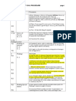 CivPro1 Vetter 2000fall 2 Rules Chart