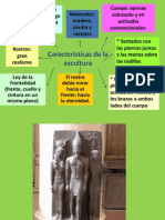 Pintura y Escultura Egipcia 2015