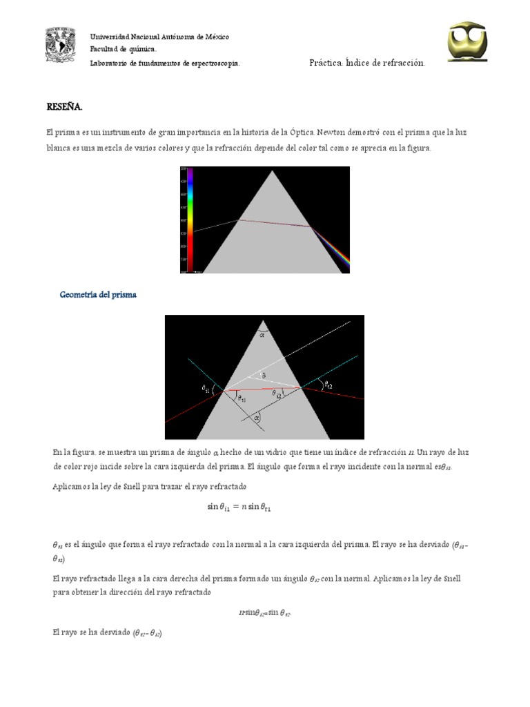 ÍNDICE DE REFRACCIÓN Refracción Ligero