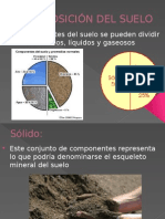 Composición Del Suelo