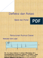 Defleksi Dan Rotasi