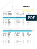 Panin Dai-Ichi Providers May 2014