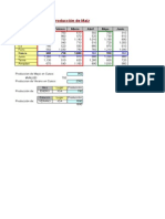 03 Produccion de Maiz SOLUCION excel 