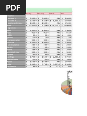 family budget plan