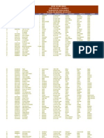 Pendataan Siswa 2014-2015