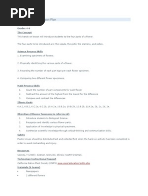 Parts of a Flower Lesson Plan