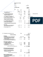 China PreFab Homes Estimates