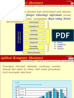 Aplikasi Komputer Akuntansi