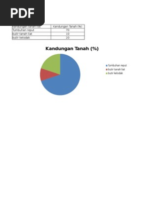 Carta Pai Pdf