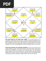 Aquarius Ascendant Insights Pdf Planets In Astrology Astrological