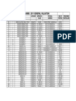 Jansenville Farms General Valuation 2011