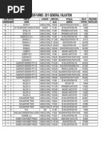 Wolwefontein Farm General Valuation 2011