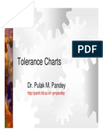 Toleranerce Charts