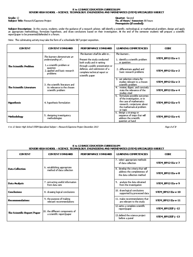Grade 12 STEM Capstone Project Guide | PDF | Data | Science, Technology ...