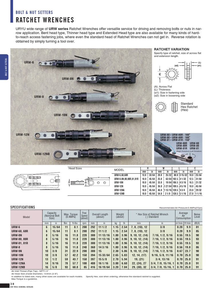 Uryu Ratchet Wrench | PDF | Mechanical Engineering | Manufactured Goods