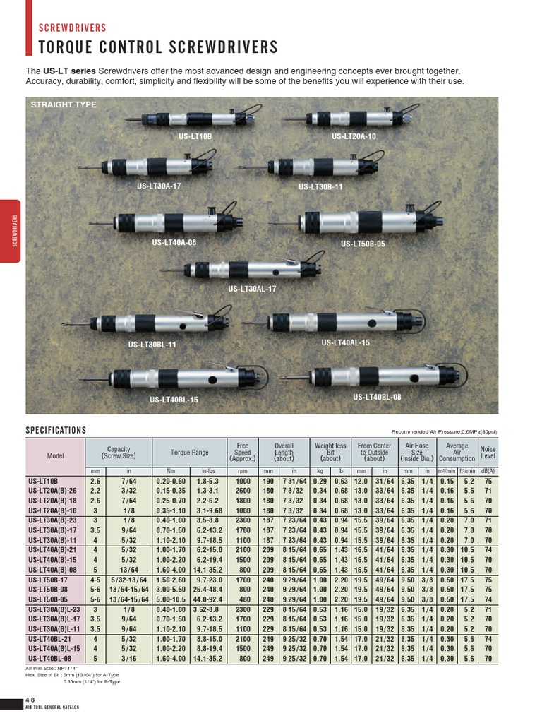 Uryu Torque Control Screwdrivers Catalog | PDF | Home & Garden | Computers