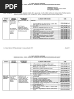 STEM_Basic Calculus CG.pdf | Integral | Derivative