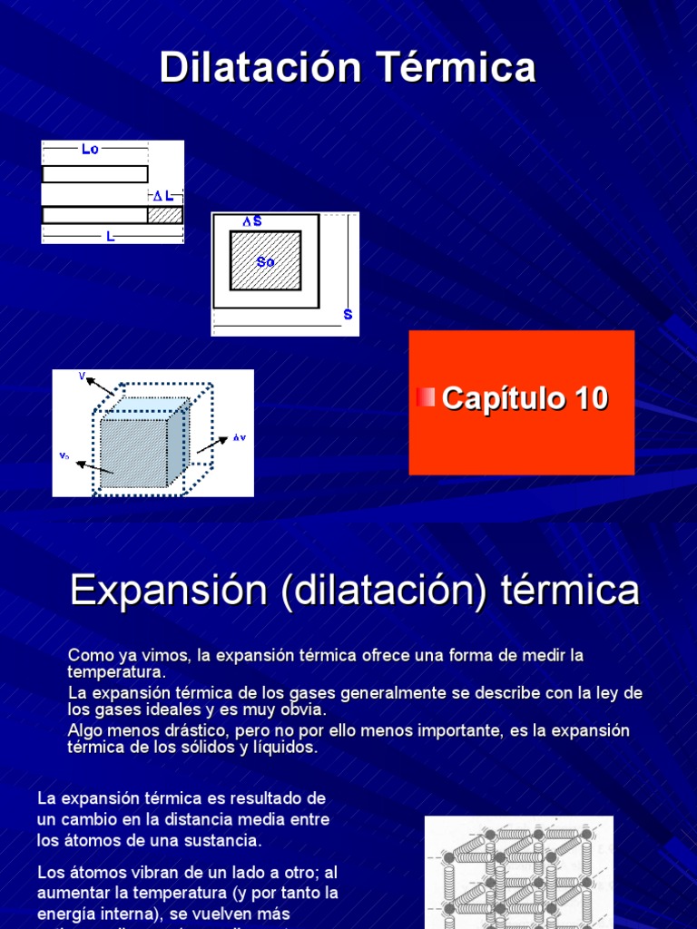 Calor y Electricidad Expansión térmica Expansión