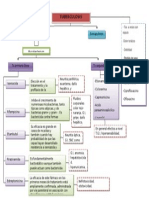 Mapa Conceptual Tuberculosis Imprimir