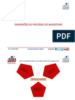 Dimensoes Do Processo de Marketing