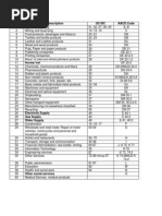 IAF Codes Table