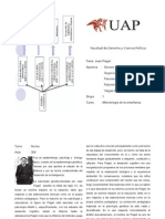 Resumen Piaget