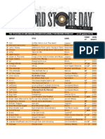 2015 Record Store Day Exclusive Releases
