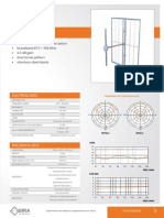 Features: FM Panel Antenna