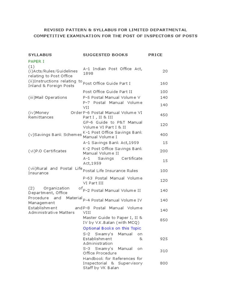 REVISED EXAMINATION SYLLABUS AND GUIDELINES FOR THE POST OF INSPECTOR