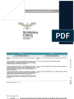 Cuadro Comparativo Ley de Amparo México