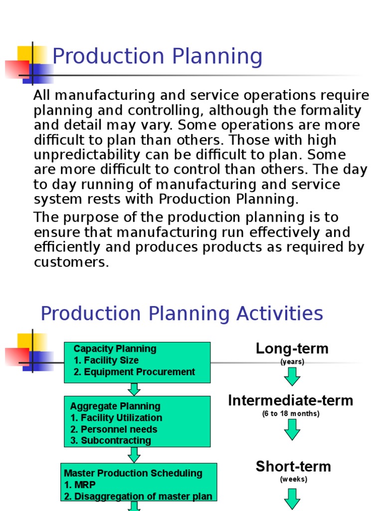 Production Planning and Inventory Management | PDF | Inventory | Supply ...