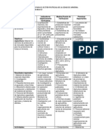 Matriz Marco Logico