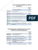 Estructura de La Ley Del Impuesto Al Valor Agregado