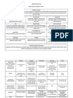 5-weekly lesson plan form-13