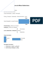 Lavra de Minas SubterrÃ Nea