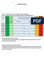 Project Self Evaluation-Tesa