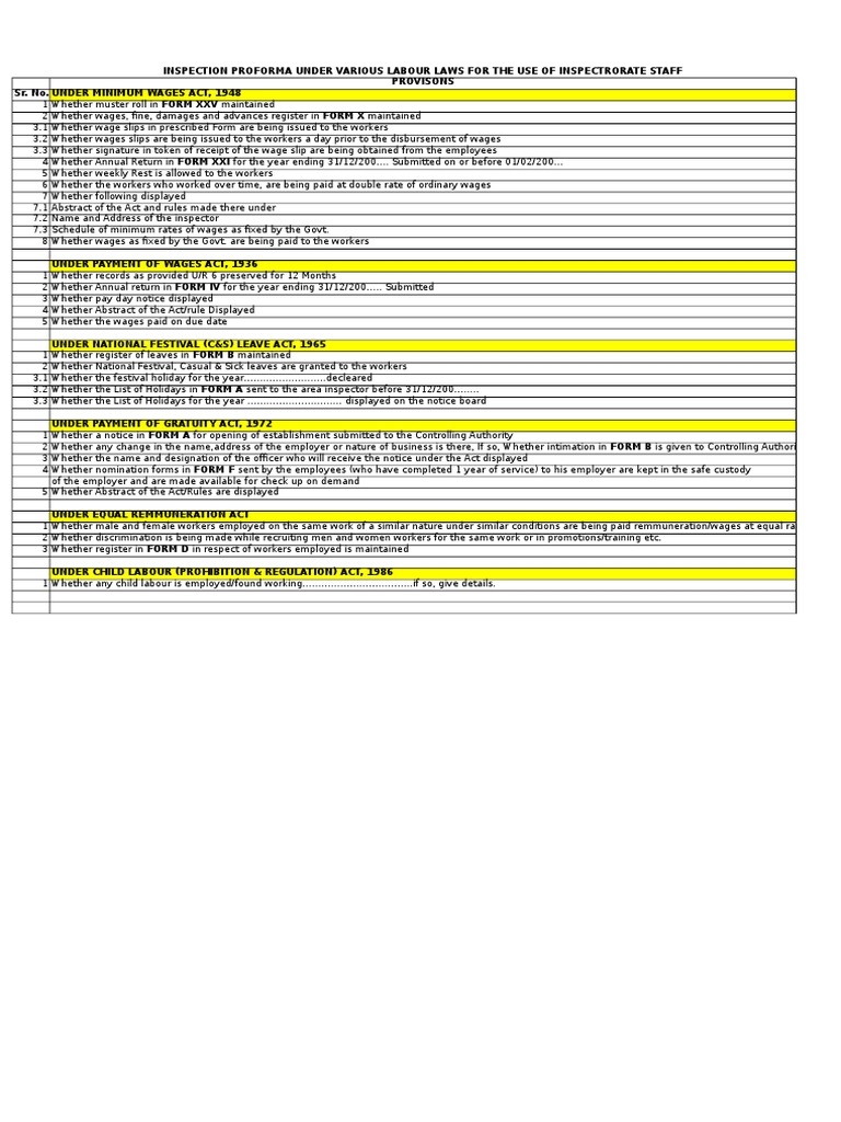 Labour Inspection Proforma Guidelines | PDF | Labour Economics | Employment