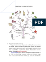 Pohon Filogeni Invertebrata dan Vertebrata.docx