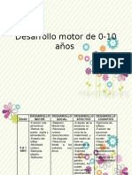 Desarrollo Motor de 0-10 Años