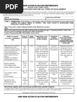 klr action plan 3-2