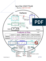 Map of Gdt World 2009